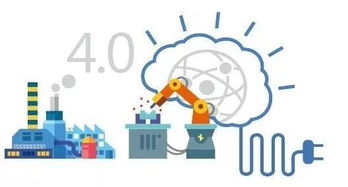 智能化數字工廠 從制造邁向“智造”的軟件開發之路